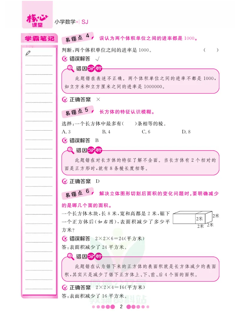 六年级上册数学苏教版易错清单_小学1-6年级全部试卷_数学_六年级_3-11-3、小学六年级数学上册_3-11-3-1、复习、知识点、归纳汇总_苏教版