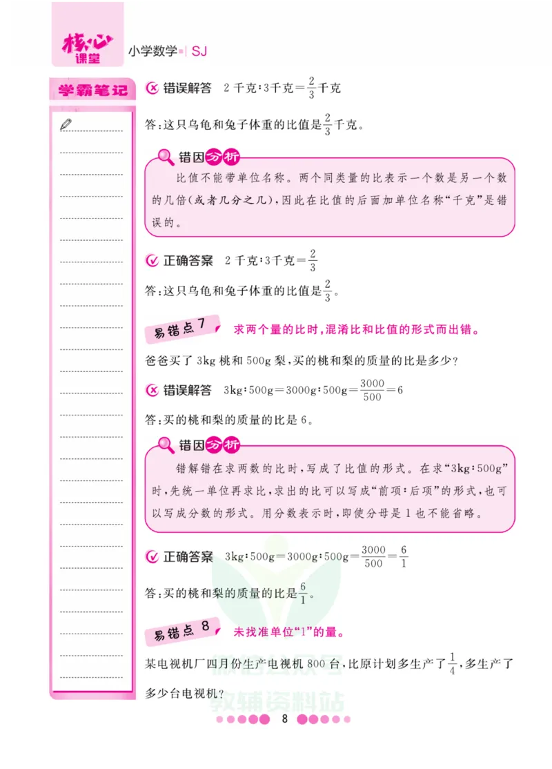 六年级上册数学苏教版易错清单_小学1-6年级全部试卷_数学_六年级_3-11-3、小学六年级数学上册_3-11-3-1、复习、知识点、归纳汇总_苏教版