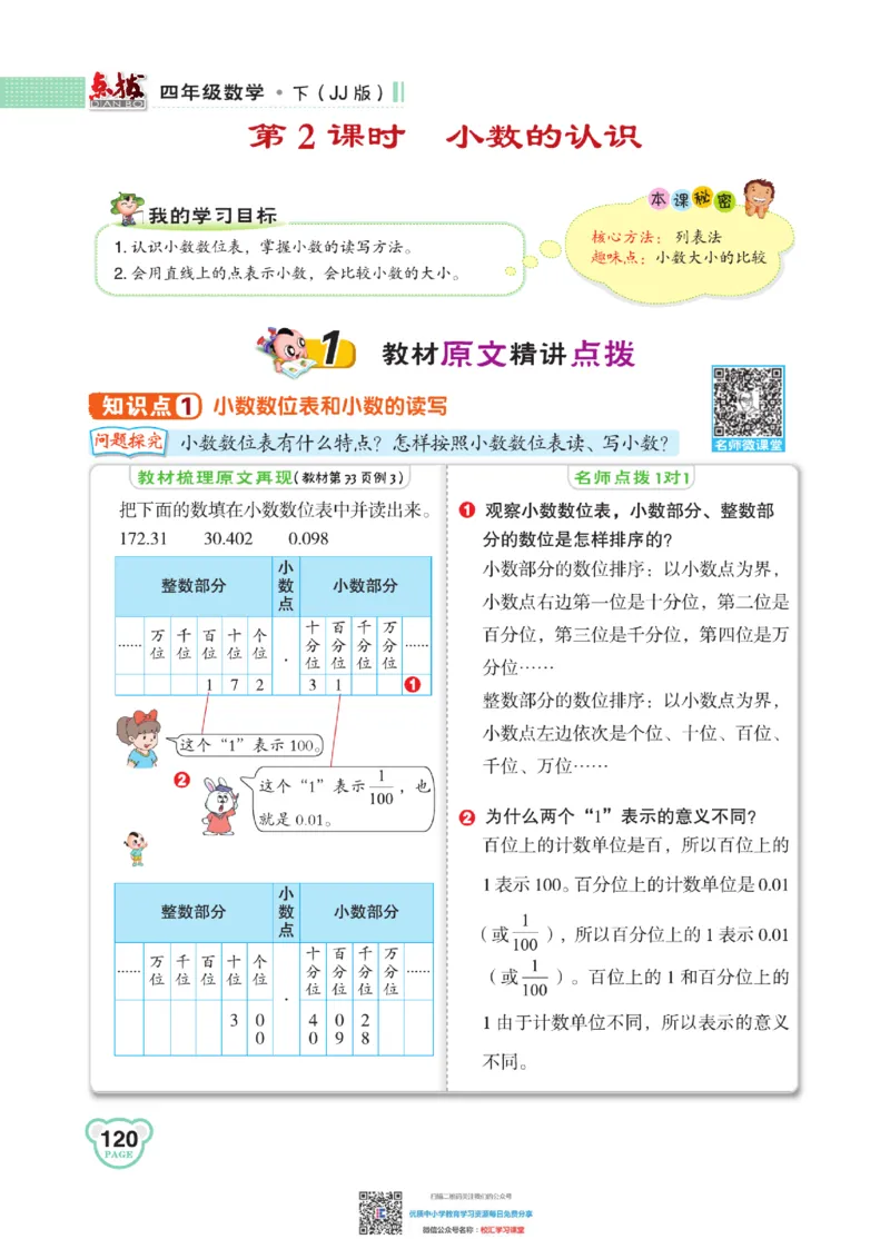 典中点点拨全解冀教版数学4年级下_小学1-6年级全部试卷_数学_四年级_3-9-4、小学四年级数学下册_3-9-4-1、复习、知识点、归纳汇总_冀教板