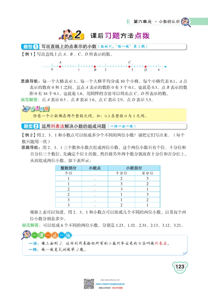 典中点点拨全解冀教版数学4年级下_小学1-6年级全部试卷_数学_四年级_3-9-4、小学四年级数学下册_3-9-4-1、复习、知识点、归纳汇总_冀教板