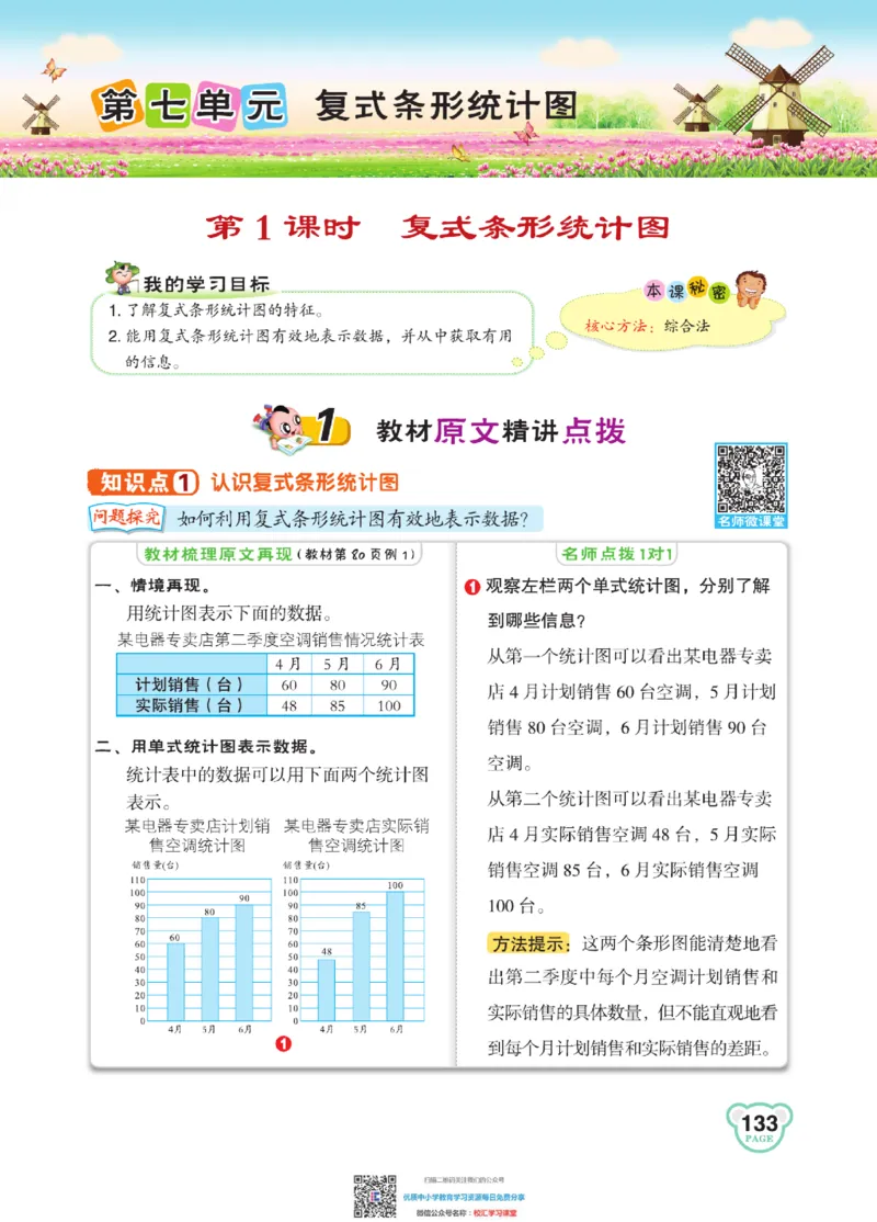 典中点点拨全解冀教版数学4年级下_小学1-6年级全部试卷_数学_四年级_3-9-4、小学四年级数学下册_3-9-4-1、复习、知识点、归纳汇总_冀教板