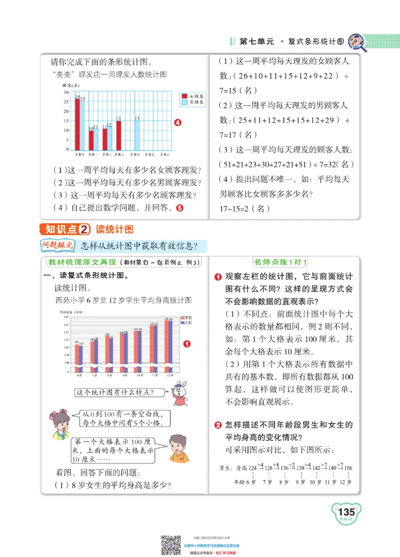 典中点点拨全解冀教版数学4年级下_小学1-6年级全部试卷_数学_四年级_3-9-4、小学四年级数学下册_3-9-4-1、复习、知识点、归纳汇总_冀教板