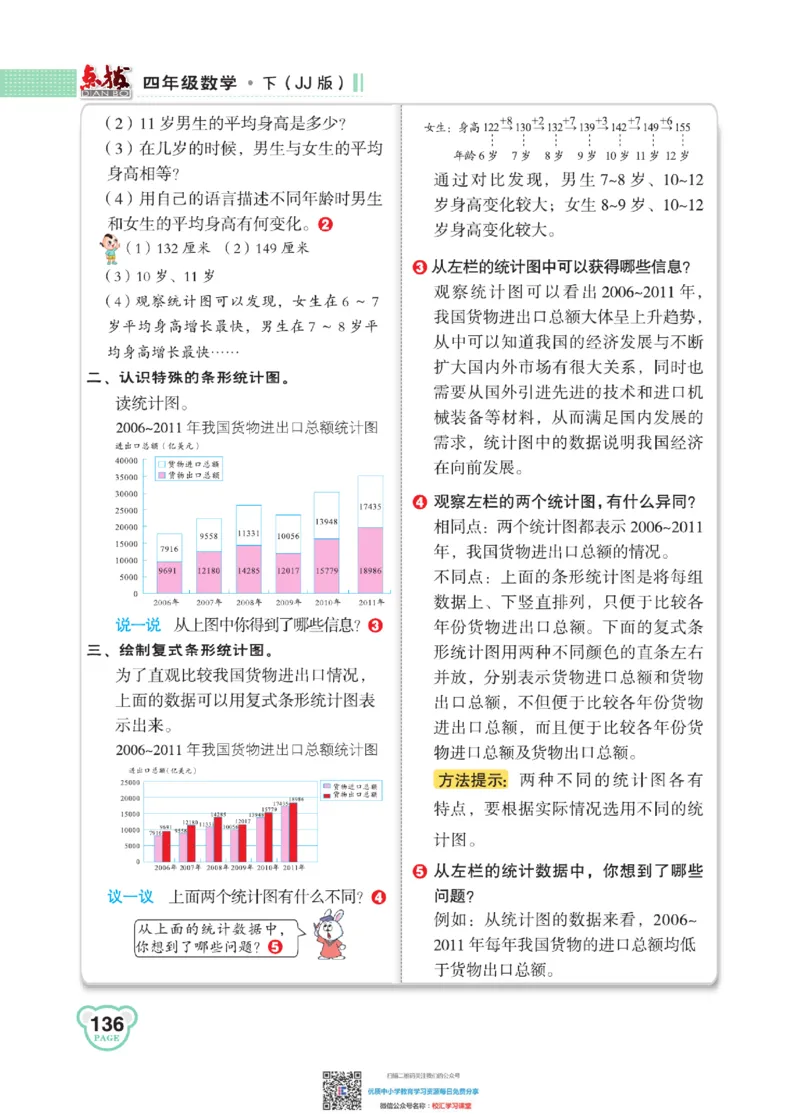 典中点点拨全解冀教版数学4年级下_小学1-6年级全部试卷_数学_四年级_3-9-4、小学四年级数学下册_3-9-4-1、复习、知识点、归纳汇总_冀教板