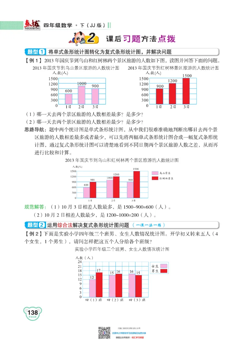 典中点点拨全解冀教版数学4年级下_小学1-6年级全部试卷_数学_四年级_3-9-4、小学四年级数学下册_3-9-4-1、复习、知识点、归纳汇总_冀教板