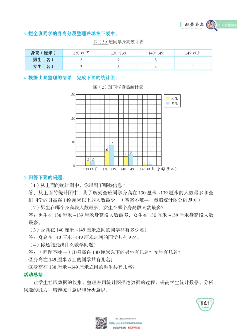 典中点点拨全解冀教版数学4年级下_小学1-6年级全部试卷_数学_四年级_3-9-4、小学四年级数学下册_3-9-4-1、复习、知识点、归纳汇总_冀教板