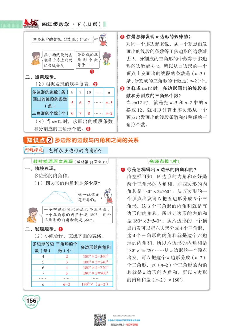 典中点点拨全解冀教版数学4年级下_小学1-6年级全部试卷_数学_四年级_3-9-4、小学四年级数学下册_3-9-4-1、复习、知识点、归纳汇总_冀教板