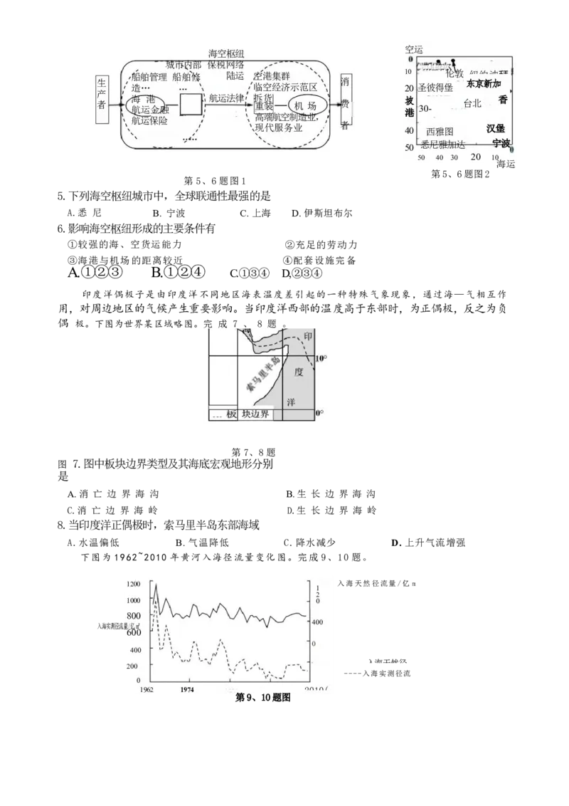2025届浙江省嘉兴市高三9月基础测试月-地理试卷+答案_2024-2026高三（6-6月题库）_2024年09月试卷_09212025届浙江省嘉兴市高三9月基础测试月（word）