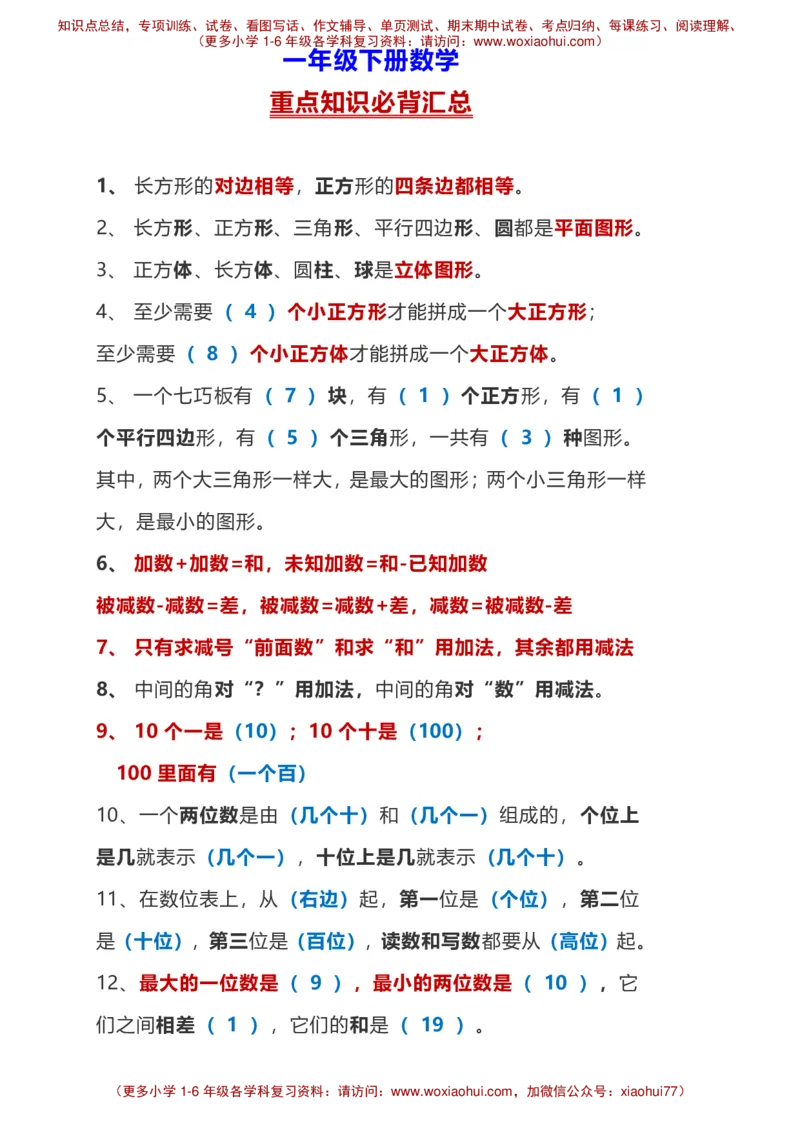 一年级下册数学背诵重点_小学1-6年级全部试卷_数学_一年级_3-6-4、小学一年级数学下册_3-6-4-1、复习、知识点、归纳汇总_通用