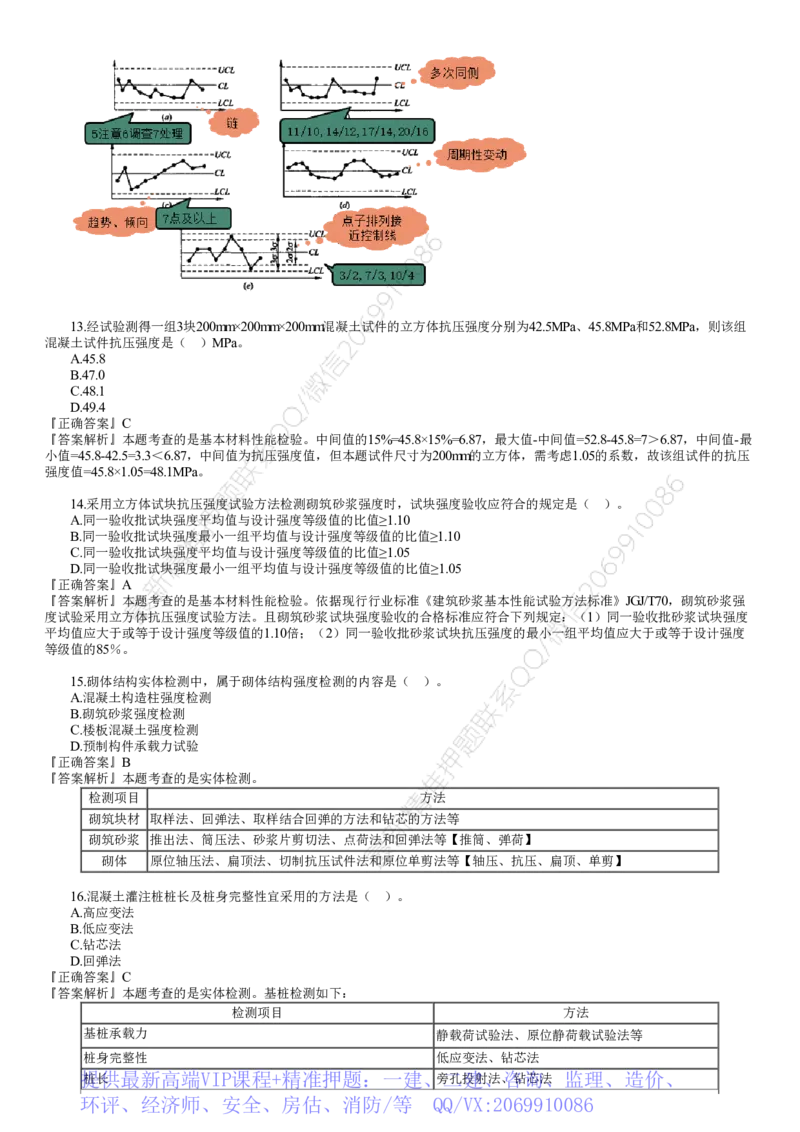WM_第01讲　2023年试题（一）_监理工程师_2025监理工程师_2025年监理工程师-各大机构_2025年监理-土建目标_机构2-JG_00.历年真题_2023年试题