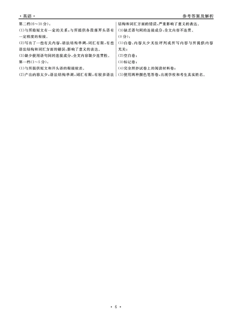 英语2024年辽宁高三12月联考答案_2024-2025高三（6-6月题库）_2024年12月试卷_1210辽宁省名校联盟2024年高三12月份联合考试_辽宁省名校联盟2024年高三12月份联合考试英语试卷（含听力音频）