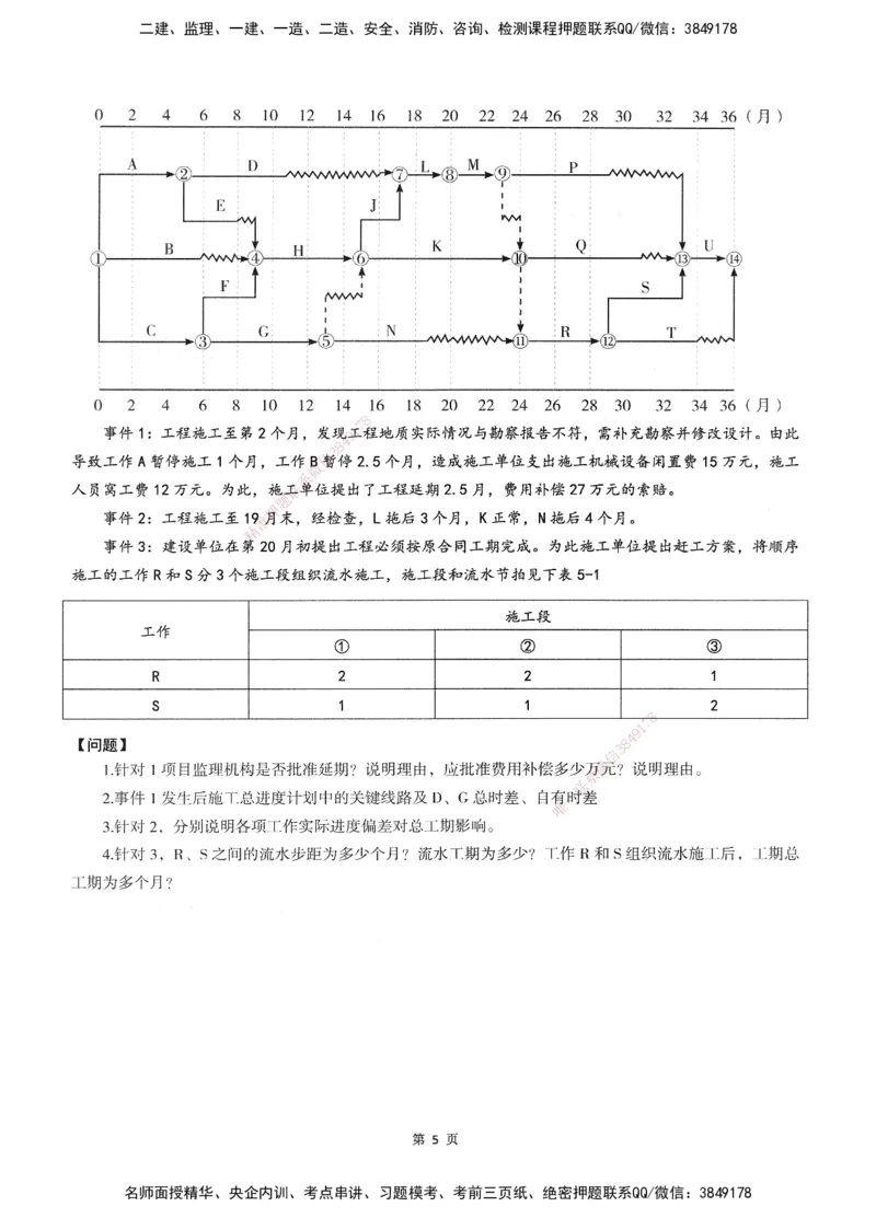 XSW-土建案例-考前密训3套卷_监理工程师_2025监理工程师_2025年监理工程师SVIP_2025年监理土建案例SVIP_05-考前密训✿央企特训✿机构普押