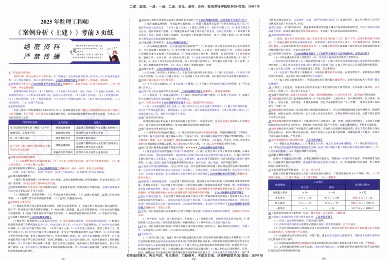 XSW-土建案例-考前三页纸_监理工程师_2025监理工程师_2025年监理工程师SVIP_2025年监理土建案例SVIP_05-考前密训✿央企特训✿机构普押_01-案例《考前三页纸+三套卷》XSW推荐