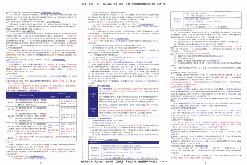 XSW-土建案例-考前三页纸_监理工程师_2025监理工程师_2025年监理工程师SVIP_2025年监理土建案例SVIP_05-考前密训✿央企特训✿机构普押_01-案例《考前三页纸+三套卷》XSW推荐