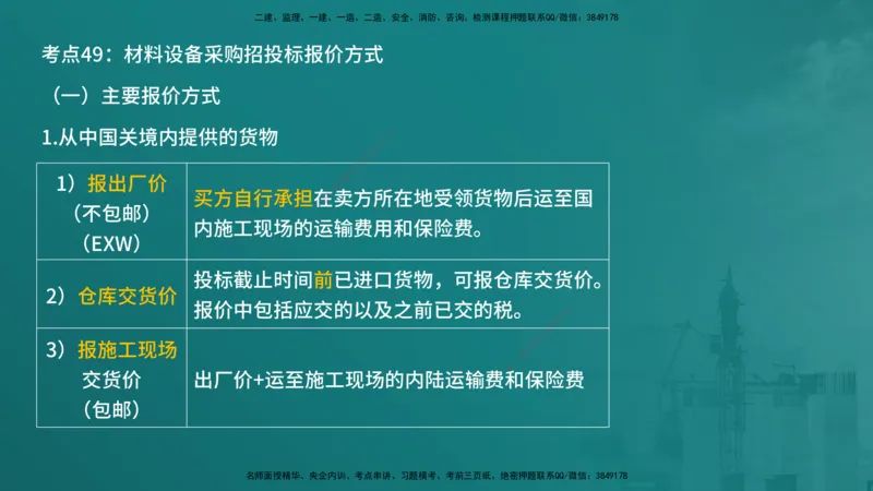 合同管理（在线版）_监理工程师_2025监理工程师_2025年监理工程师SVIP_2025年监理合同管理SVIP_04-冲刺串讲✿考点强化✿小灶集训_01-合同《核心考点进阶》徐老师YL_讲义