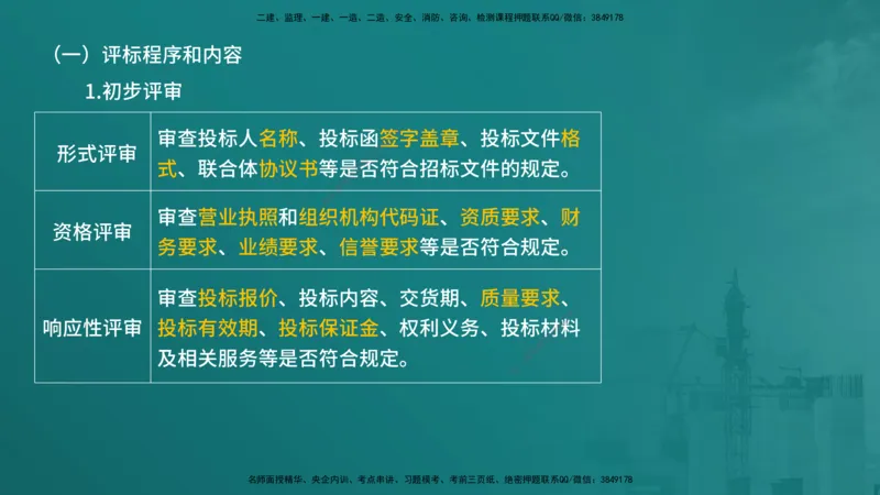 合同管理（在线版）_监理工程师_2025监理工程师_2025年监理工程师SVIP_2025年监理合同管理SVIP_04-冲刺串讲✿考点强化✿小灶集训_01-合同《核心考点进阶》徐老师YL_讲义