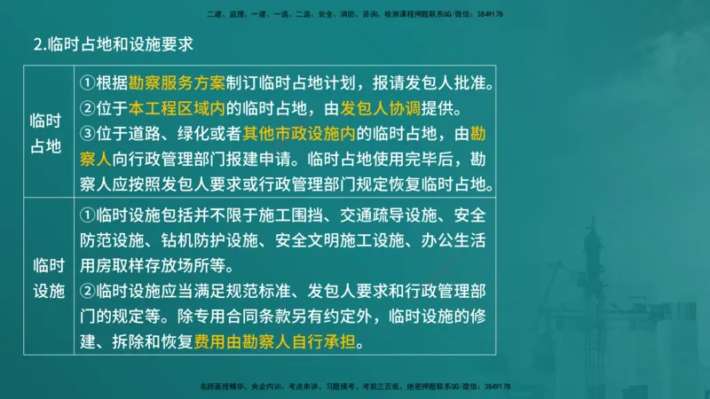 合同管理（在线版）_监理工程师_2025监理工程师_2025年监理工程师SVIP_2025年监理合同管理SVIP_04-冲刺串讲✿考点强化✿小灶集训_01-合同《核心考点进阶》徐老师YL_讲义