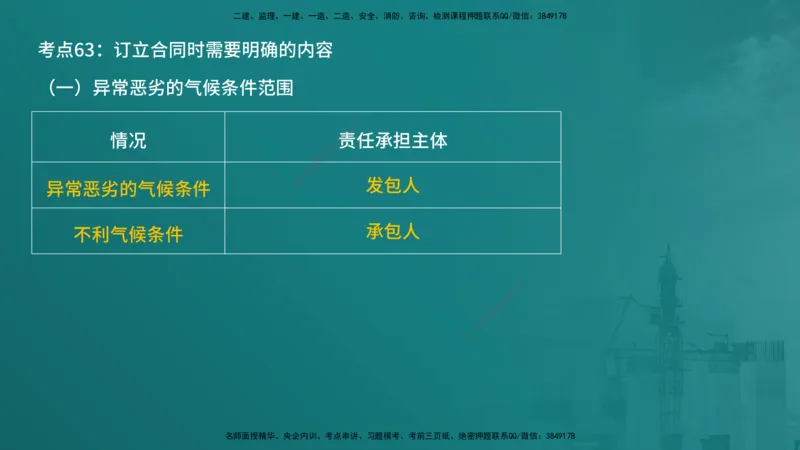 合同管理（在线版）_监理工程师_2025监理工程师_2025年监理工程师SVIP_2025年监理合同管理SVIP_04-冲刺串讲✿考点强化✿小灶集训_01-合同《核心考点进阶》徐老师YL_讲义