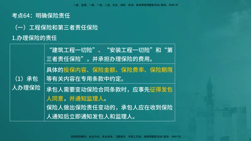 合同管理（在线版）_监理工程师_2025监理工程师_2025年监理工程师SVIP_2025年监理合同管理SVIP_04-冲刺串讲✿考点强化✿小灶集训_01-合同《核心考点进阶》徐老师YL_讲义