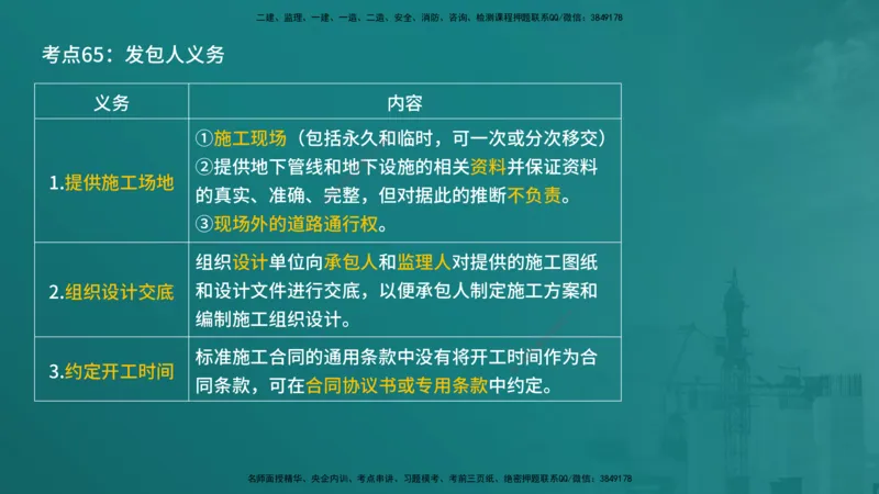 合同管理（在线版）_监理工程师_2025监理工程师_2025年监理工程师SVIP_2025年监理合同管理SVIP_04-冲刺串讲✿考点强化✿小灶集训_01-合同《核心考点进阶》徐老师YL_讲义