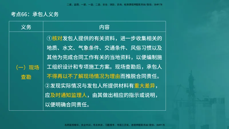 合同管理（在线版）_监理工程师_2025监理工程师_2025年监理工程师SVIP_2025年监理合同管理SVIP_04-冲刺串讲✿考点强化✿小灶集训_01-合同《核心考点进阶》徐老师YL_讲义