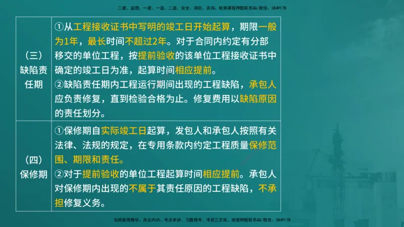 合同管理（在线版）_监理工程师_2025监理工程师_2025年监理工程师SVIP_2025年监理合同管理SVIP_04-冲刺串讲✿考点强化✿小灶集训_01-合同《核心考点进阶》徐老师YL_讲义