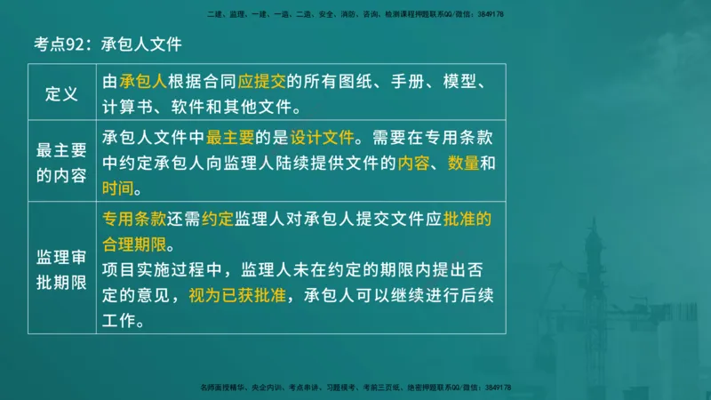 合同管理（在线版）_监理工程师_2025监理工程师_2025年监理工程师SVIP_2025年监理合同管理SVIP_04-冲刺串讲✿考点强化✿小灶集训_01-合同《核心考点进阶》徐老师YL_讲义