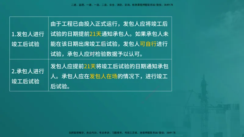 合同管理（在线版）_监理工程师_2025监理工程师_2025年监理工程师SVIP_2025年监理合同管理SVIP_04-冲刺串讲✿考点强化✿小灶集训_01-合同《核心考点进阶》徐老师YL_讲义