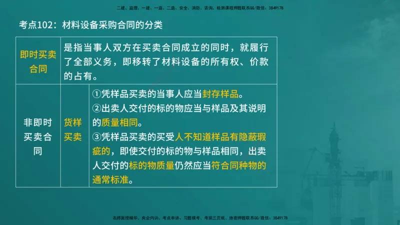 合同管理（在线版）_监理工程师_2025监理工程师_2025年监理工程师SVIP_2025年监理合同管理SVIP_04-冲刺串讲✿考点强化✿小灶集训_01-合同《核心考点进阶》徐老师YL_讲义