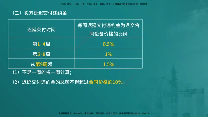 合同管理（在线版）_监理工程师_2025监理工程师_2025年监理工程师SVIP_2025年监理合同管理SVIP_04-冲刺串讲✿考点强化✿小灶集训_01-合同《核心考点进阶》徐老师YL_讲义