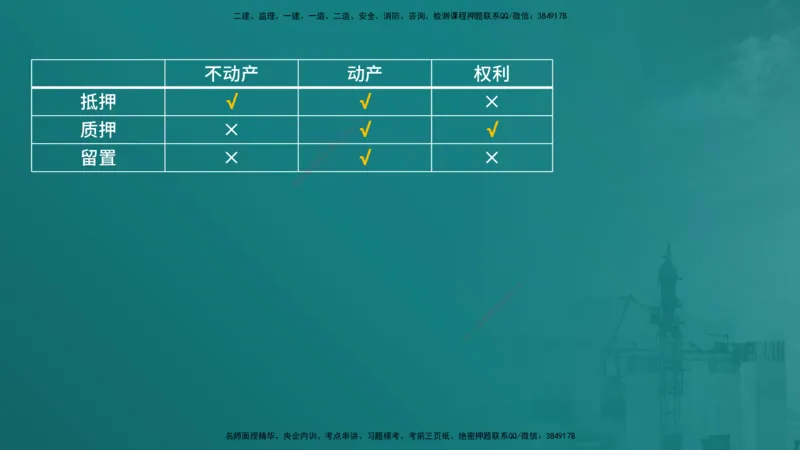 合同管理（在线版）_监理工程师_2025监理工程师_2025年监理工程师SVIP_2025年监理合同管理SVIP_04-冲刺串讲✿考点强化✿小灶集训_01-合同《核心考点进阶》徐老师YL_讲义