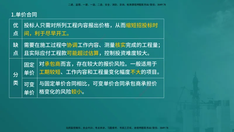 合同管理（在线版）_监理工程师_2025监理工程师_2025年监理工程师SVIP_2025年监理合同管理SVIP_04-冲刺串讲✿考点强化✿小灶集训_01-合同《核心考点进阶》徐老师YL_讲义