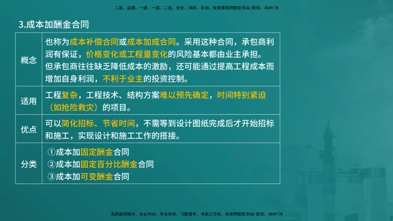 合同管理（在线版）_监理工程师_2025监理工程师_2025年监理工程师SVIP_2025年监理合同管理SVIP_04-冲刺串讲✿考点强化✿小灶集训_01-合同《核心考点进阶》徐老师YL_讲义