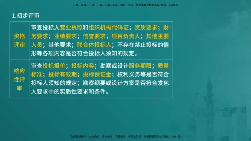 合同管理（在线版）_监理工程师_2025监理工程师_2025年监理工程师SVIP_2025年监理合同管理SVIP_04-冲刺串讲✿考点强化✿小灶集训_01-合同《核心考点进阶》徐老师YL_讲义