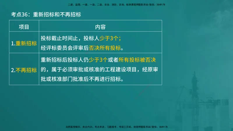 合同管理（在线版）_监理工程师_2025监理工程师_2025年监理工程师SVIP_2025年监理合同管理SVIP_04-冲刺串讲✿考点强化✿小灶集训_01-合同《核心考点进阶》徐老师YL_讲义