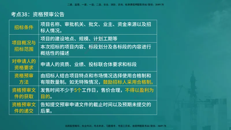 合同管理（在线版）_监理工程师_2025监理工程师_2025年监理工程师SVIP_2025年监理合同管理SVIP_04-冲刺串讲✿考点强化✿小灶集训_01-合同《核心考点进阶》徐老师YL_讲义