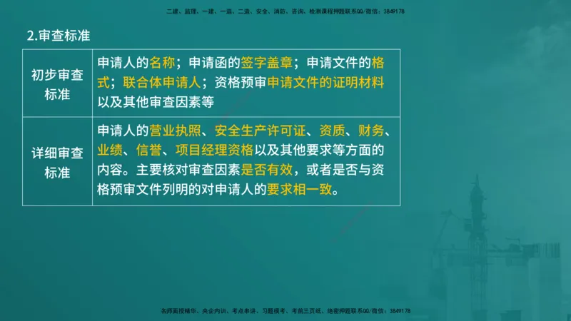 合同管理（在线版）_监理工程师_2025监理工程师_2025年监理工程师SVIP_2025年监理合同管理SVIP_04-冲刺串讲✿考点强化✿小灶集训_01-合同《核心考点进阶》徐老师YL_讲义