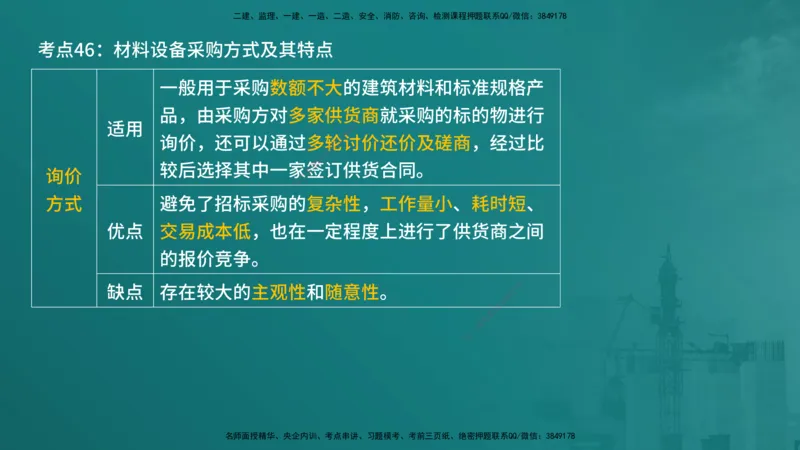 合同管理（在线版）_监理工程师_2025监理工程师_2025年监理工程师SVIP_2025年监理合同管理SVIP_04-冲刺串讲✿考点强化✿小灶集训_01-合同《核心考点进阶》徐老师YL_讲义