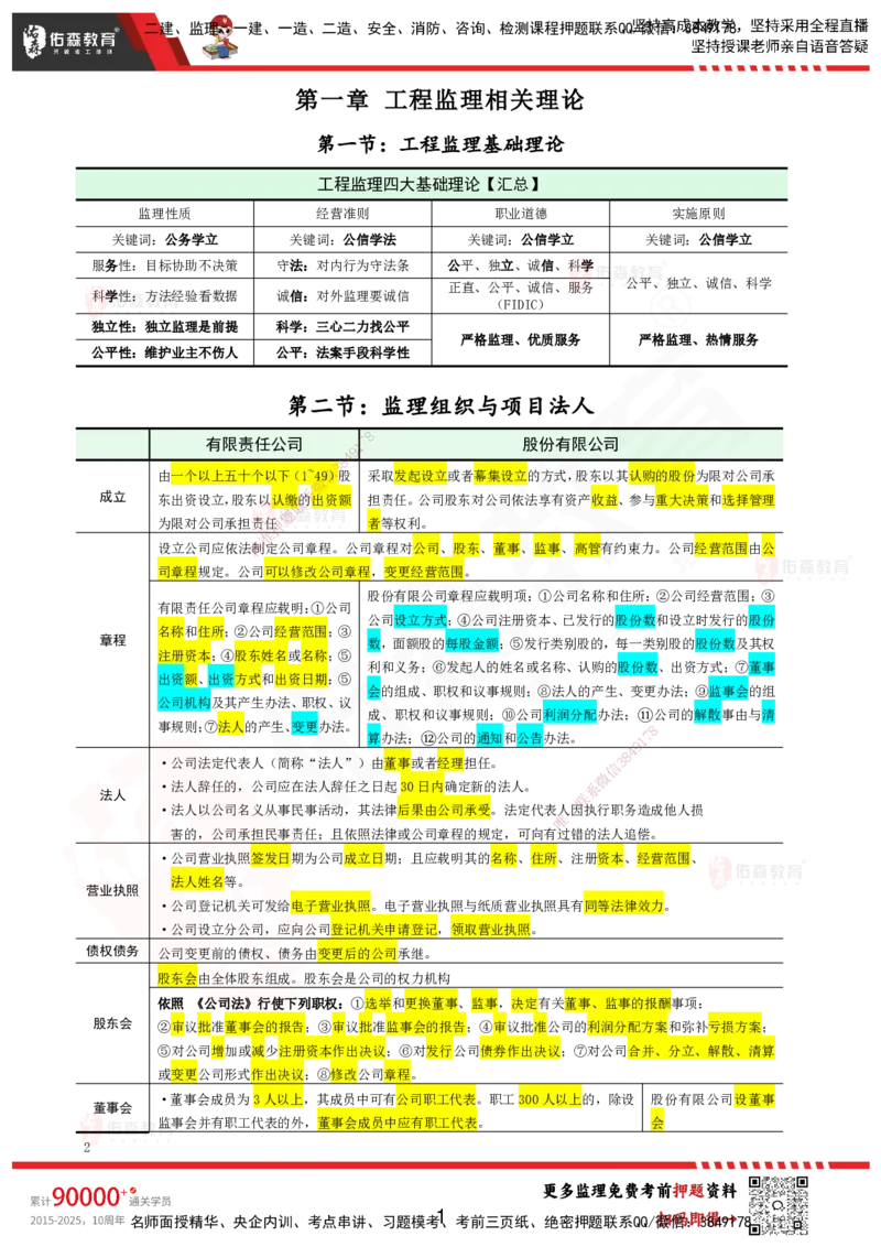 YS-概论法规-考前浓缩10页纸_监理工程师_2025监理工程师_2025年监理工程师SVIP_2025年监理概论法规SVIP_05-考前密训✿央企特训✿机构普押_09-概论《考前浓缩十页纸》YS