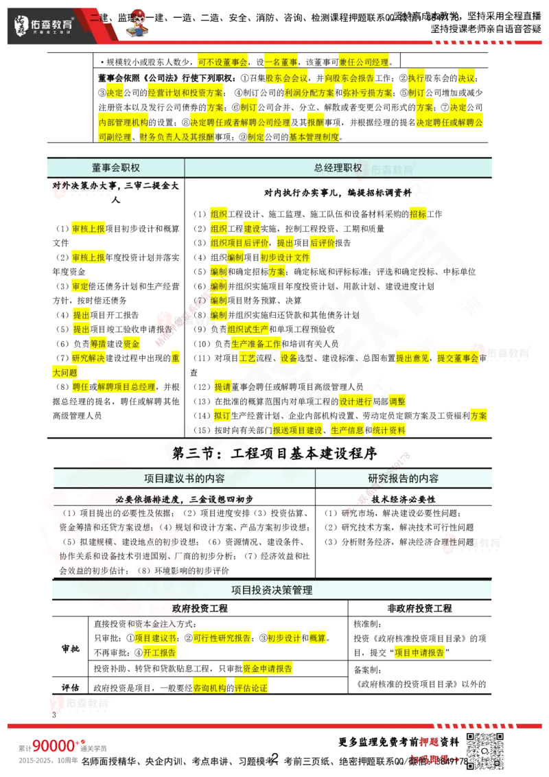 YS-概论法规-考前浓缩10页纸_监理工程师_2025监理工程师_2025年监理工程师SVIP_2025年监理概论法规SVIP_05-考前密训✿央企特训✿机构普押_09-概论《考前浓缩十页纸》YS