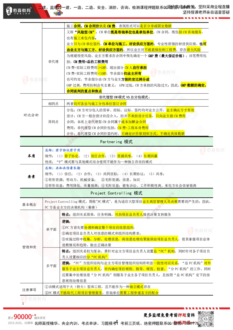 YS-概论法规-考前浓缩10页纸_监理工程师_2025监理工程师_2025年监理工程师SVIP_2025年监理概论法规SVIP_05-考前密训✿央企特训✿机构普押_09-概论《考前浓缩十页纸》YS