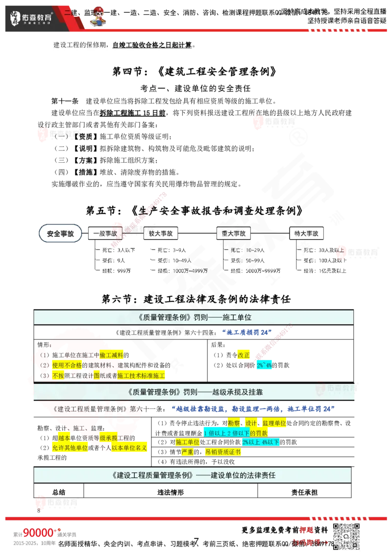 YS-概论法规-考前浓缩10页纸_监理工程师_2025监理工程师_2025年监理工程师SVIP_2025年监理概论法规SVIP_05-考前密训✿央企特训✿机构普押_09-概论《考前浓缩十页纸》YS
