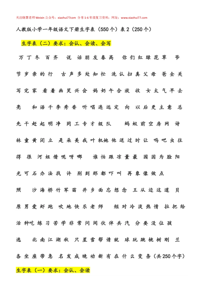 人教版小学一年级语文下册生字表_小学1-6年级全部试卷_语文_一年级_3-6-2、小学一年级语文下册_3-6-2-1、复习、知识点、归纳汇总_人教版