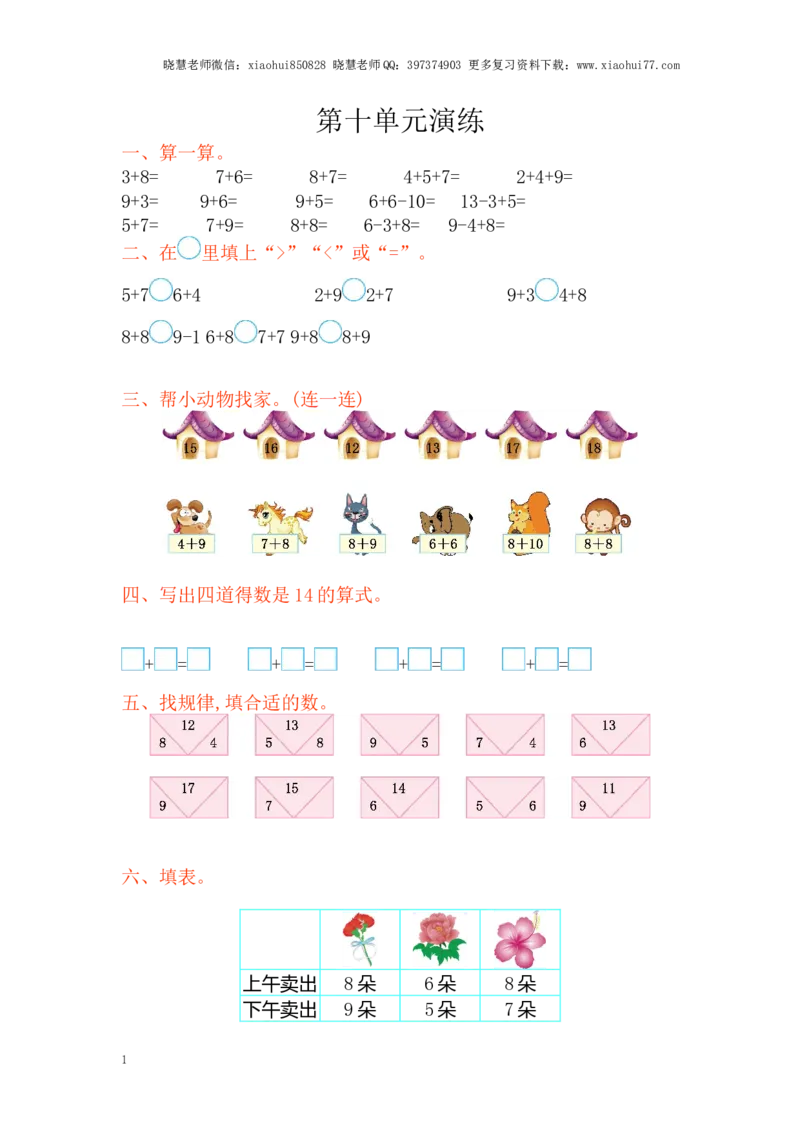 一年级上册-苏教版数学第十单元检测卷+参考答案_小学1-6年级全部试卷_数学_一年级_3-6-3、小学一年级数学上册_3-6-3-2、练习题、作业、试题、试卷_苏教版_单元测试卷