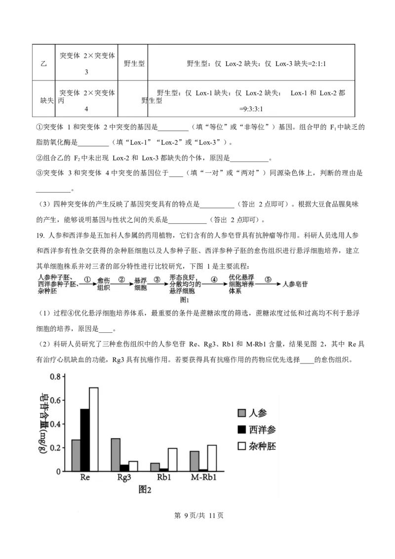 生物-四川省字节精准教育联盟2026届高中毕业班一诊(1)_2024-2026高三（6-6月题库）_2025年12月高三试卷_251218四川省字节精准教育联盟2026届高中毕业班一诊