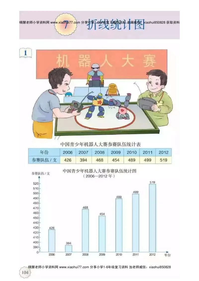 人教版五（下）数学电子课本_小学1-6年级全部试卷_数学_五年级_3-10-4、小学五年级数学下册_3-10-4-4、电子教材、课本