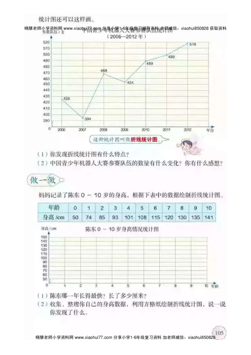 人教版五（下）数学电子课本_小学1-6年级全部试卷_数学_五年级_3-10-4、小学五年级数学下册_3-10-4-4、电子教材、课本