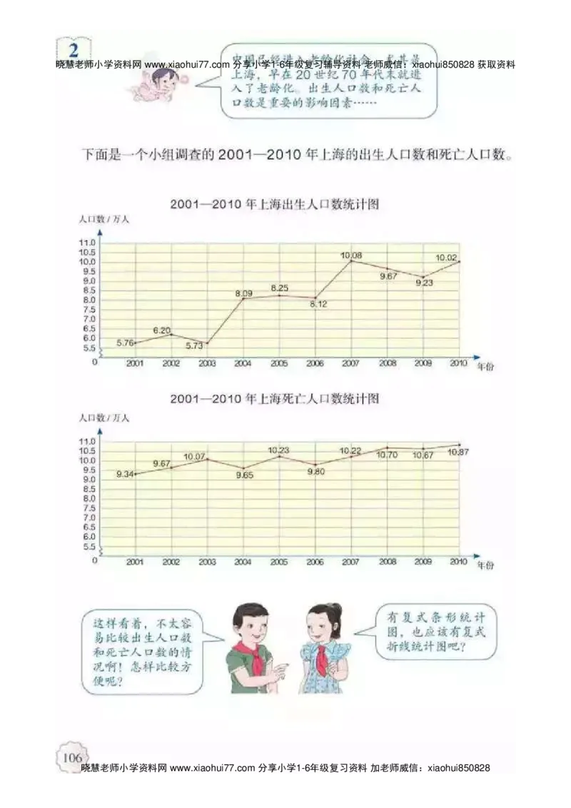 人教版五（下）数学电子课本_小学1-6年级全部试卷_数学_五年级_3-10-4、小学五年级数学下册_3-10-4-4、电子教材、课本