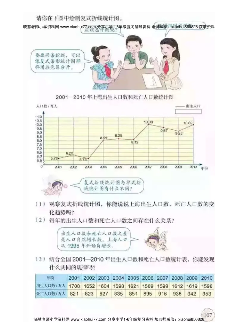 人教版五（下）数学电子课本_小学1-6年级全部试卷_数学_五年级_3-10-4、小学五年级数学下册_3-10-4-4、电子教材、课本