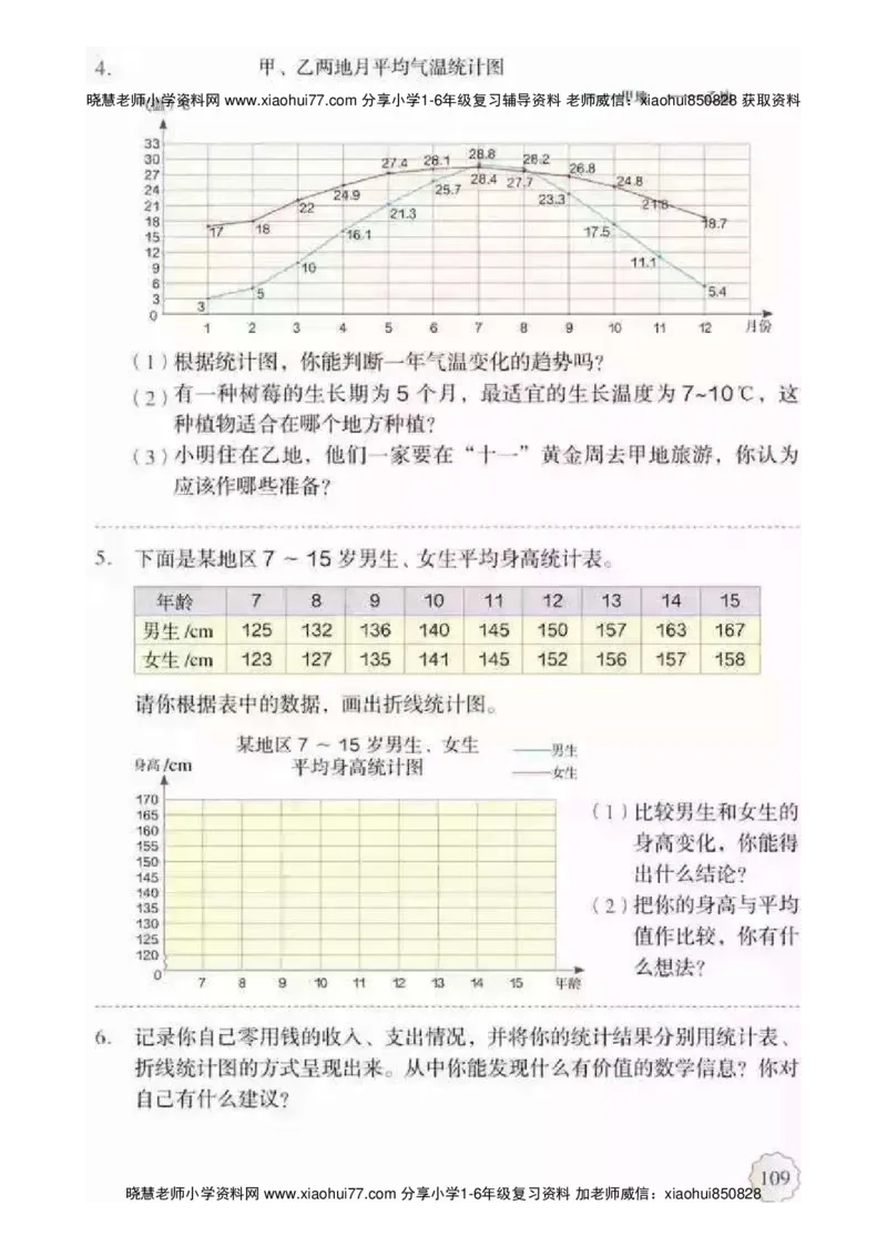 人教版五（下）数学电子课本_小学1-6年级全部试卷_数学_五年级_3-10-4、小学五年级数学下册_3-10-4-4、电子教材、课本