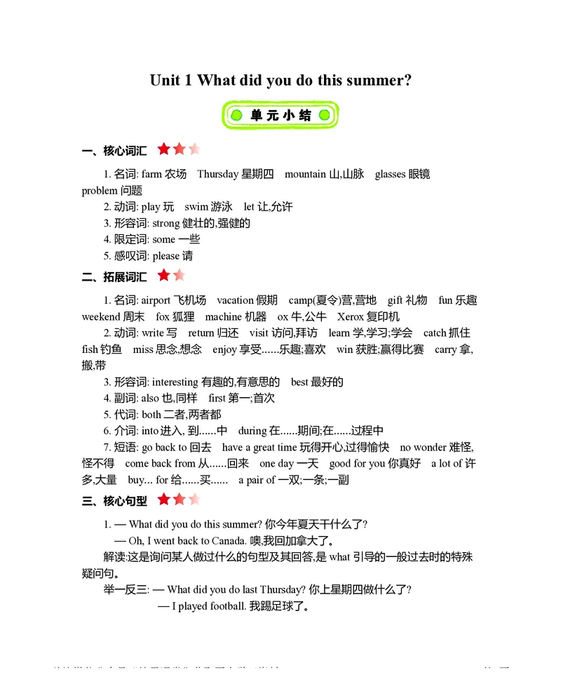 六年级上册英语北京课改版知识要点_小学1-6年级全部试卷_英语_六年级_3-11-5、小学六年级英语上册_3-11-5-1、复习、知识点、归纳汇总_北京版